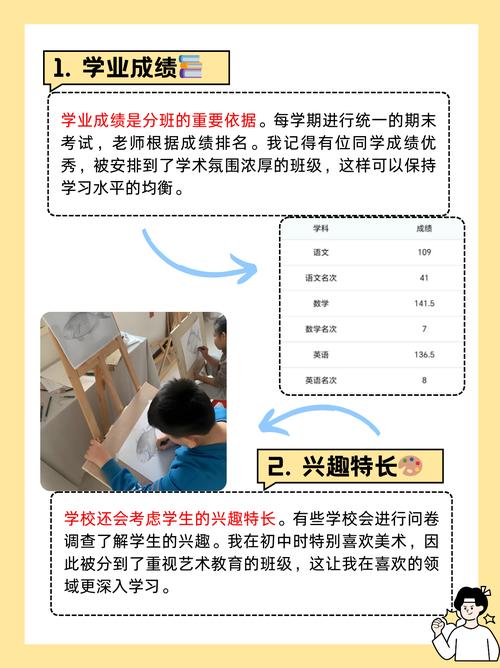 梦见开学分班预示着什么？周公解梦里上学分班有什么特殊含义？