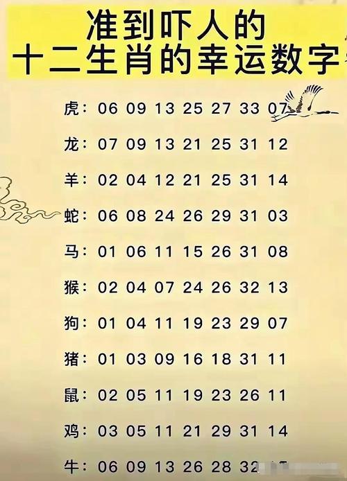 十二生肖的幸运号码具体是哪个数字呢？