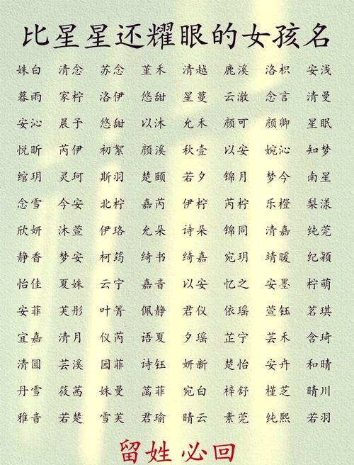 有没有好听寓意好又洋气的带铭字的女孩名字推荐？