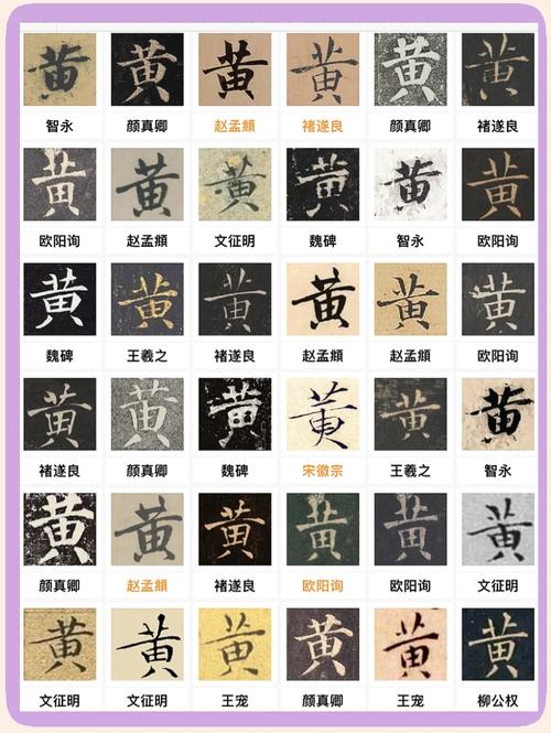 黄字在名字中五行属性是什么其含义又代表着怎样的寓意？