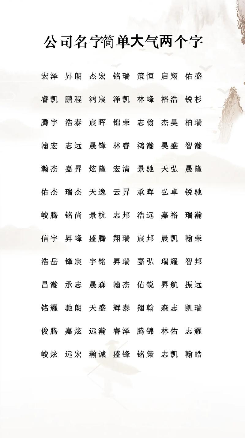 如何给广告公司起一个既简单又大气的名字？