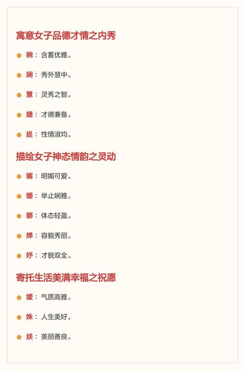 女字旁的字中，哪些寓意美好的字常被用于起名？