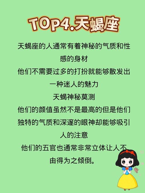哪个星座被普遍认为颜值最高，排名第一呢？