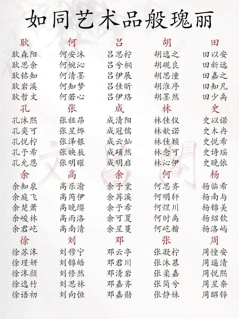 中午出生的宝宝取名有哪些吉祥寓意？