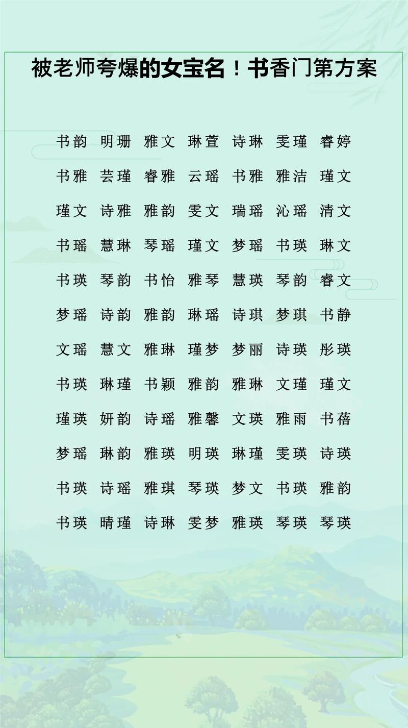 有哪些好听的名字包含雪字，适合作为女孩的宝宝名字？