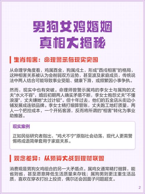 属狗女和属鸡男结婚，他们的婚姻关系会怎样？