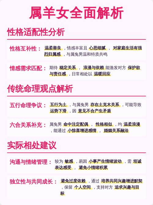 属兔女和属羊女做朋友，这样的组合合得来吗？