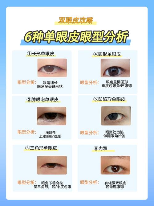 双眼皮单眼皮面相命运如何？