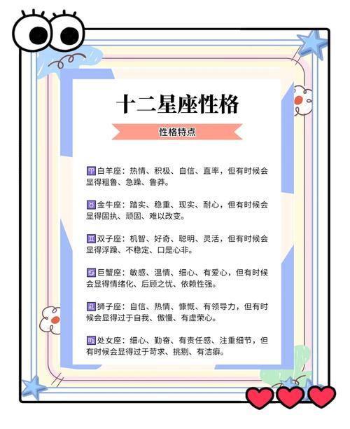 哪个星座性格排名魅力最高？十二星座性格排行魅力