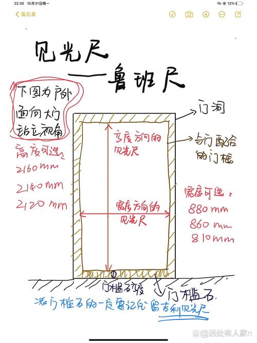 子母门见光尺寸风水知识有哪些？