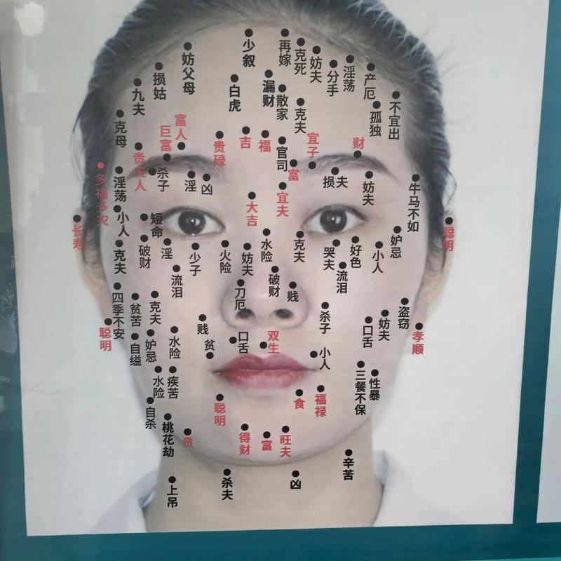 脸上长黑痣有什么特别的寓意或象征意义？