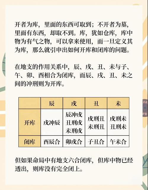 八字中包含辰戌丑未的人，他们的命运和性格有何特点？