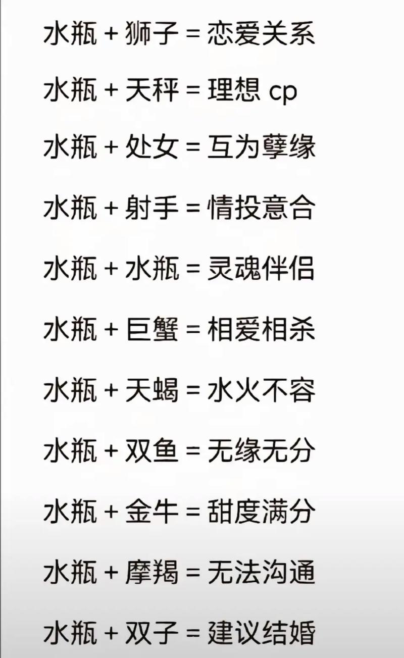 水瓶座和哪个星座的姻缘蕞为和谐？