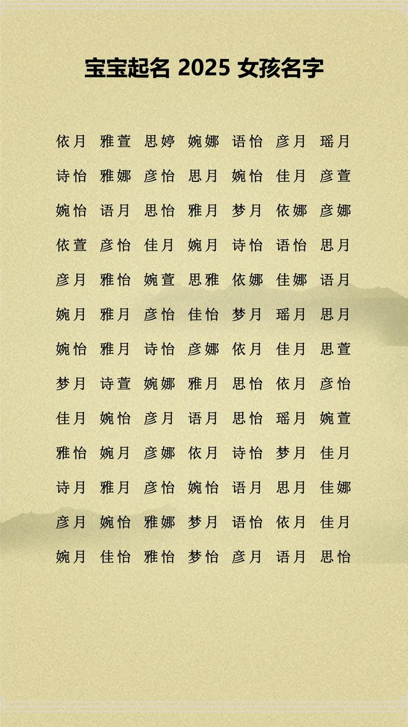 有哪些好听的女孩名字推荐？