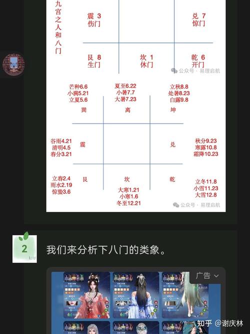 如何通过奇门遁甲预测八字实例进行案例解析？