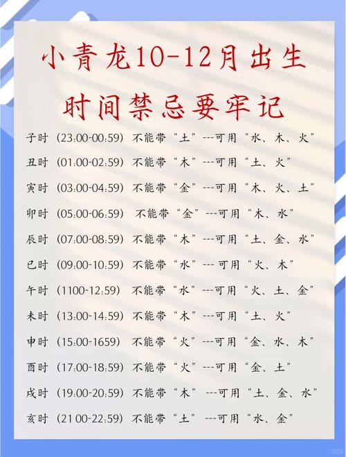 龙年出生的人最忌讳在哪个月份出生呢？