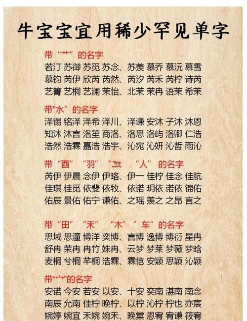 属牛的宝宝取名宜用哪些字？有没有什么字特别适合带在名字里呢？