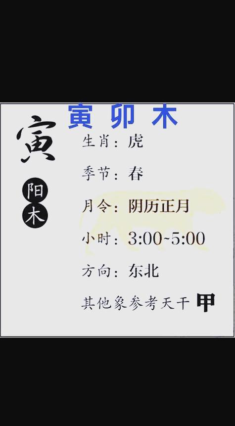 梦见木材预示着什么周公解梦中有哪些相关解释？