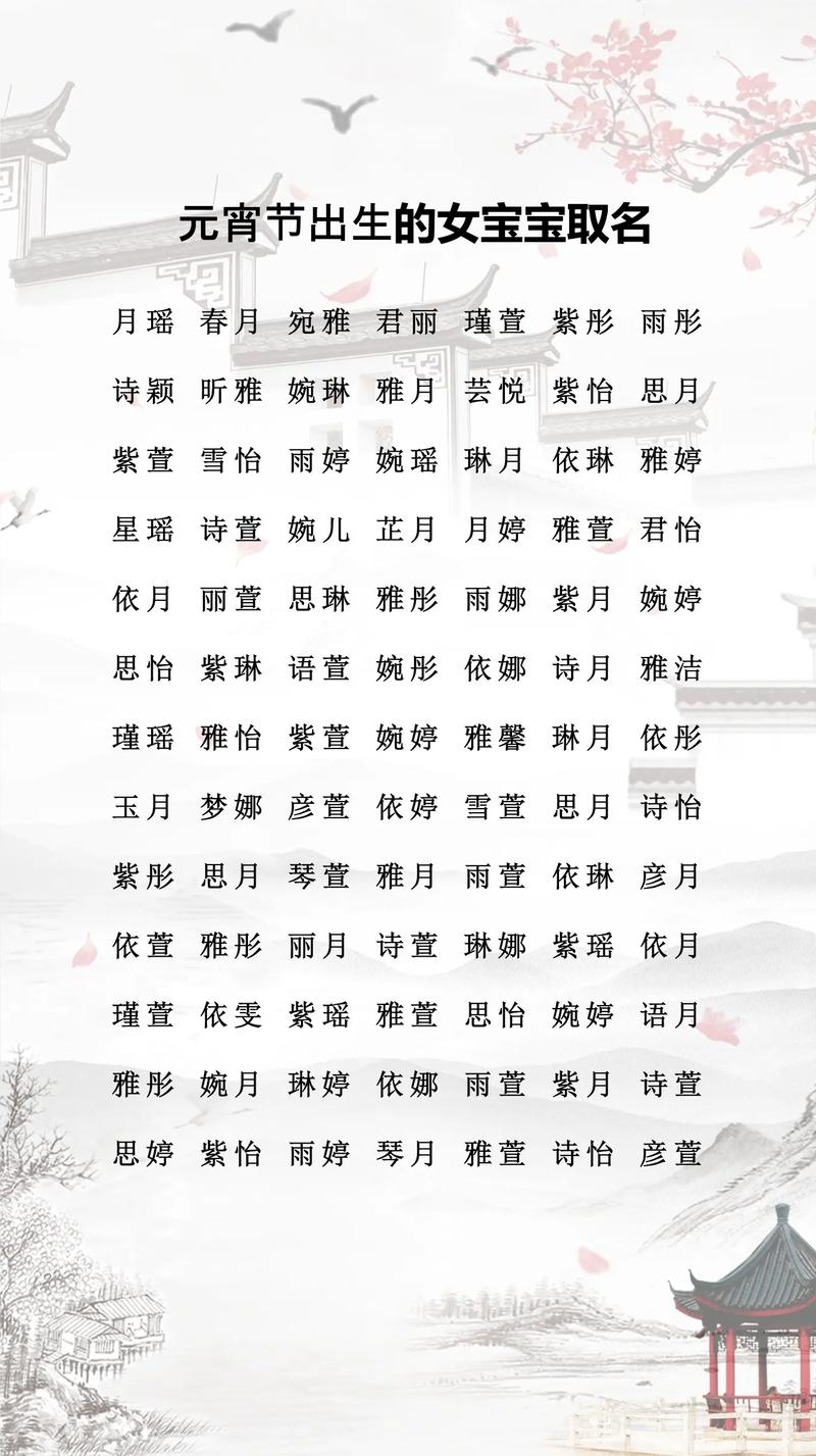 元宵节出生的宝宝取什么名字比较好？