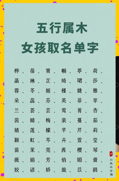 属狗女孩名字中缺木，有没有什么的建议呢？
