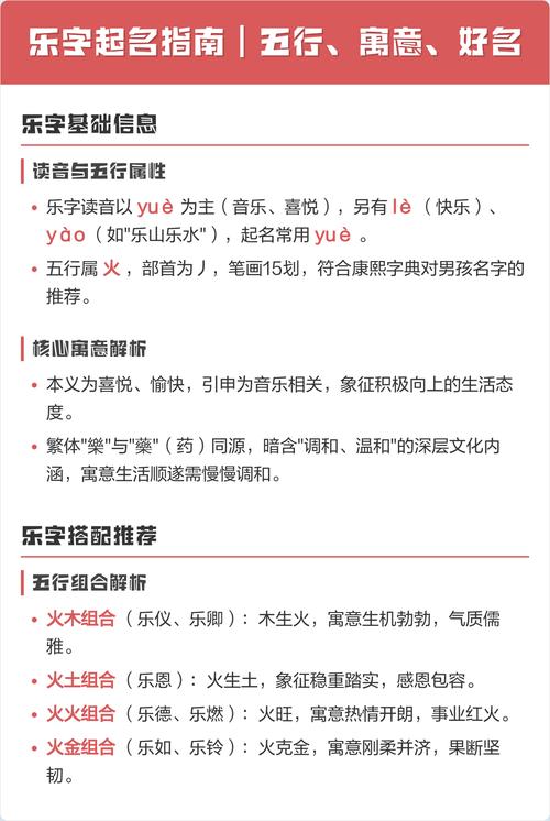 乐字五行属性是什么？在起名学中，乐字属金吗？吉凶如何判断？
