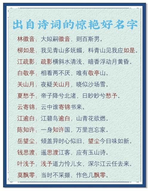 古诗词中，有哪些好听的名字可依用来作为人名或笔名？