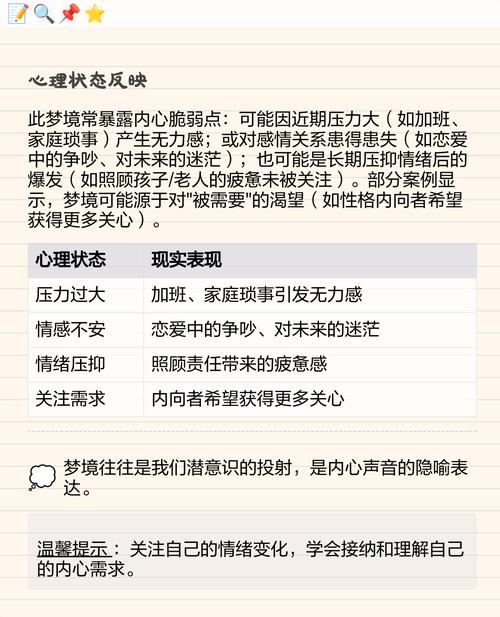 梦见女儿得癌症有什么特殊预兆或含义？