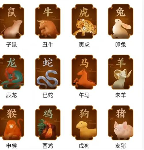 哪个生肖在十二生肖中本领最为出众？