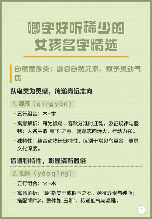 有哪些女孩名字以卿字？