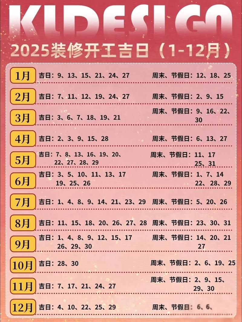 最近几天有没有适合开工动土的吉日推荐呢？