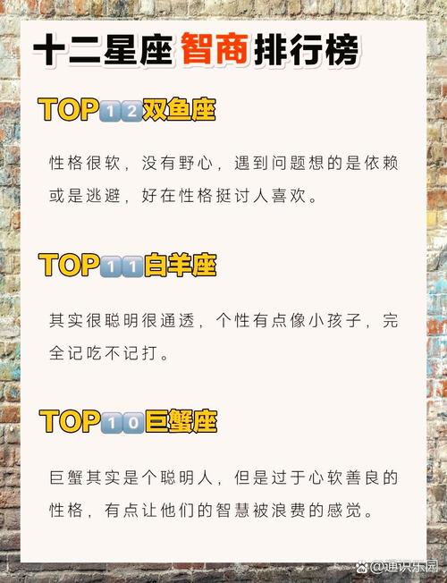 哪些星座的人通常被认为智商高且具有天才特质？