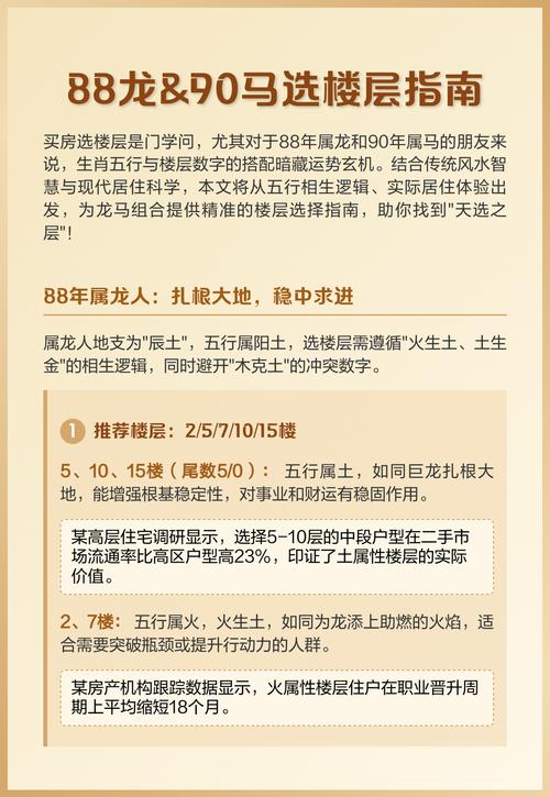 88年属龙的人住在四楼买房好吗？有讲究吗？