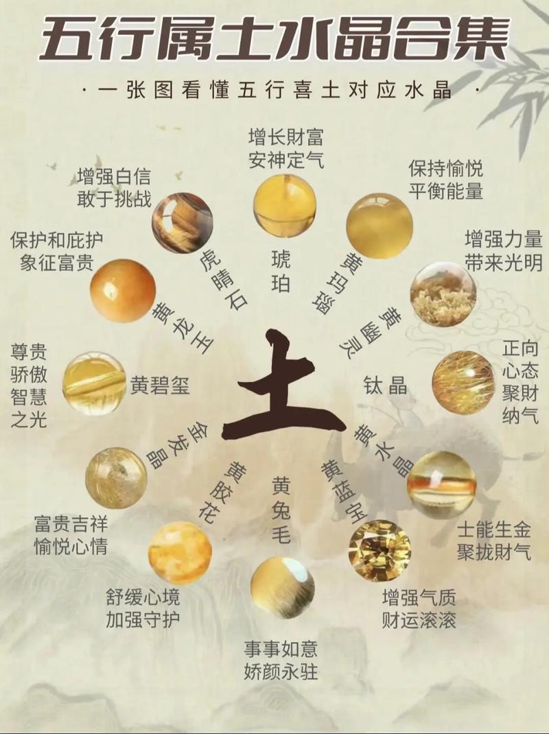 五行中哪种颜色代表土属性？五行颜色与土的对应关系是什么？