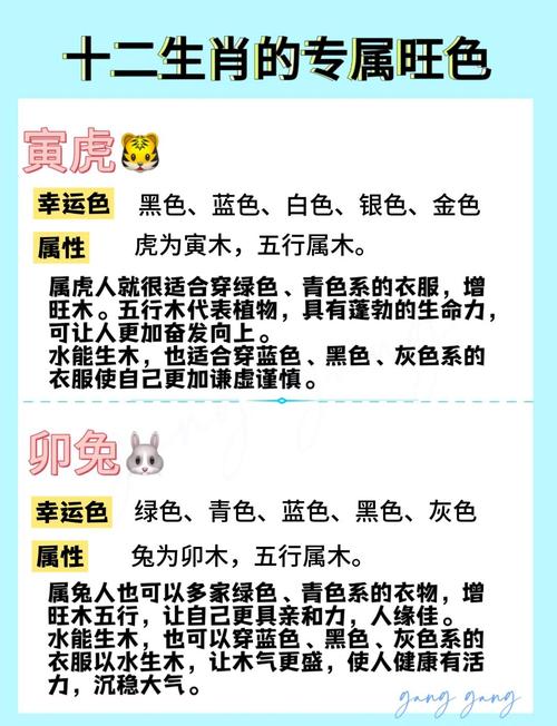 2023年属猪人的幸运色和禁忌色分别是什么？穿什么颜色最旺？