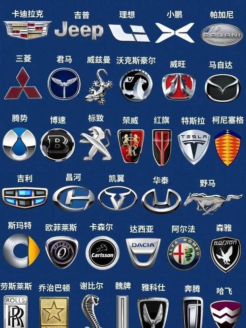 哪些汽车品牌的车标被认为风水好？