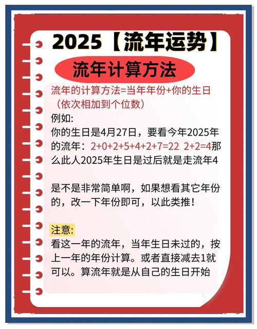 请问如何通过八字测算个人流年运势？