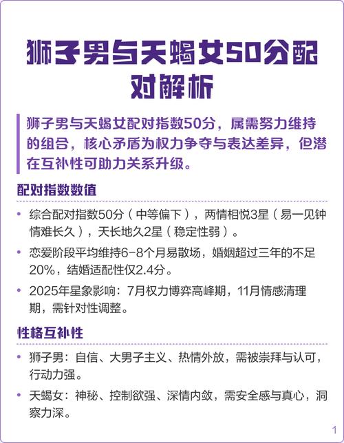 狮子男和天蝎女结婚后他们的婚姻配对情况会怎样？