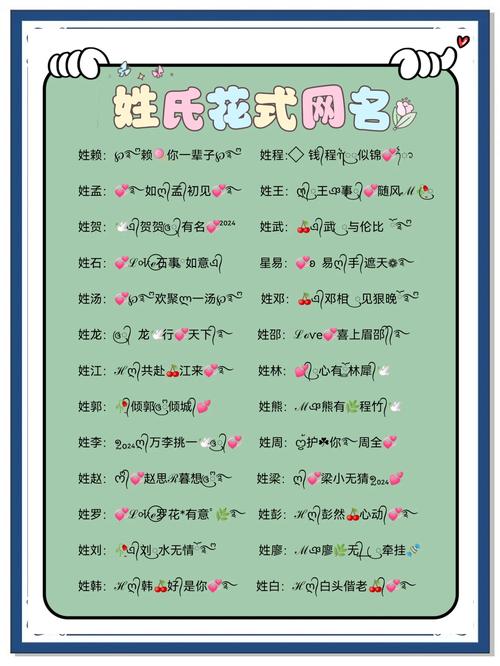 有哪些精选的非主流家族名字可以用来给女生取名字？