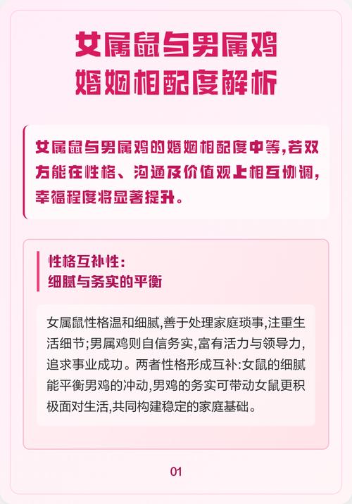 属鸡和属鼠的婚姻是否相配，他们的属相合不合？