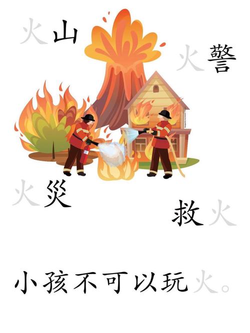 有哪些7笔画且属火的汉字？