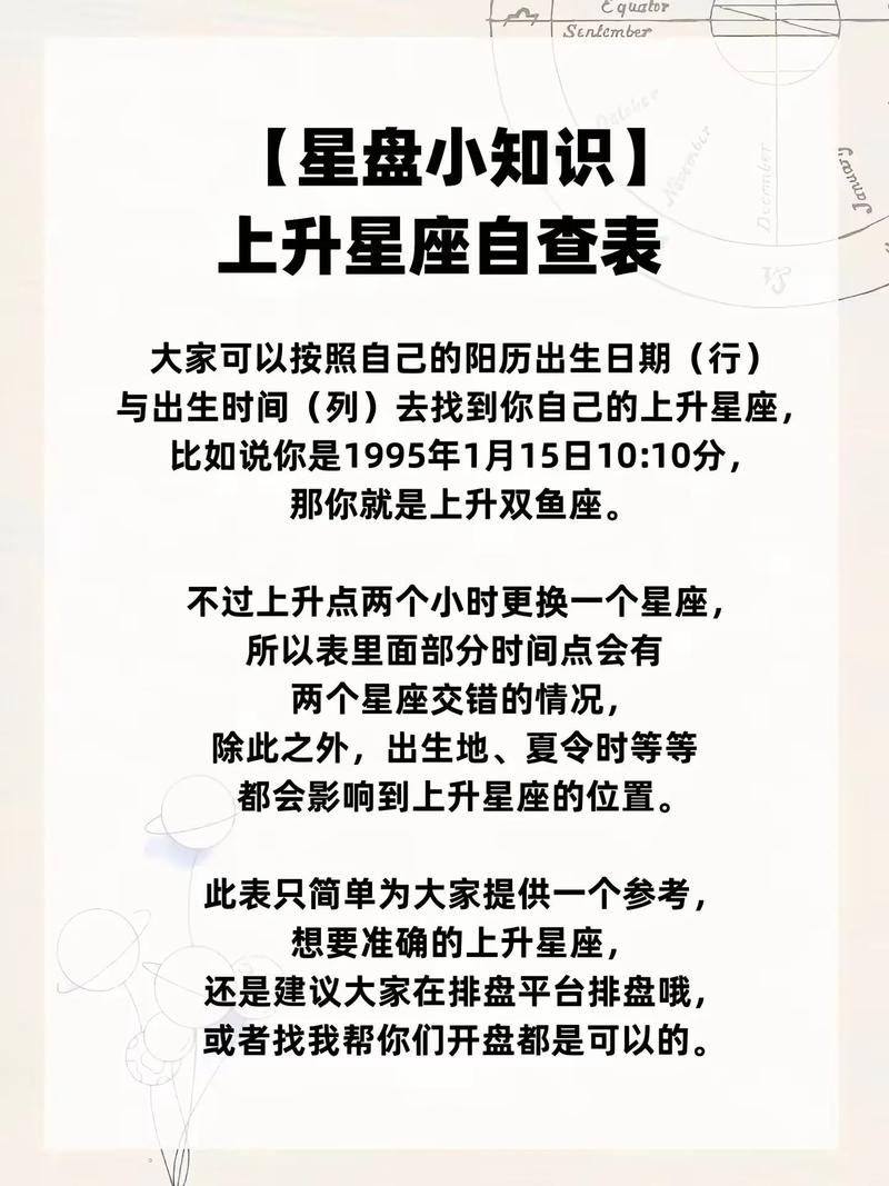 如何准确判断一个人的具体上升星座是哪个？
