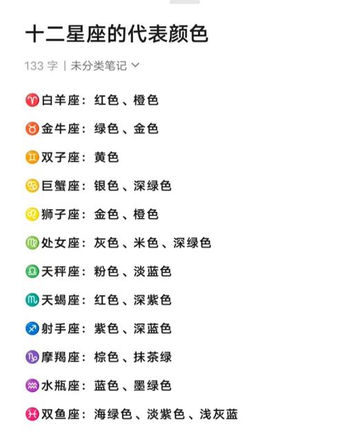 十二星座各自代表什么颜色？
