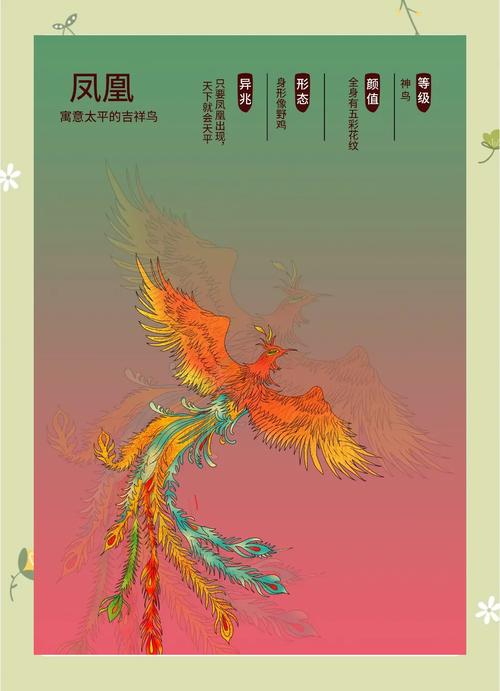 凤鸟为何被归类于五行中的水系？