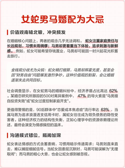 蛇和马结婚合适吗？他们的婚姻相配吗？