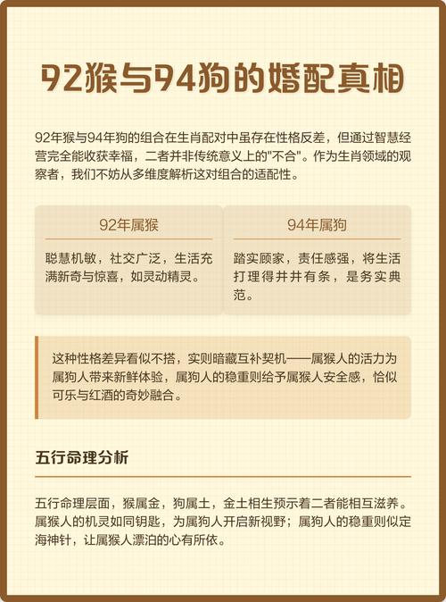 属相狗和猴的婚配关系如何，是否相配？