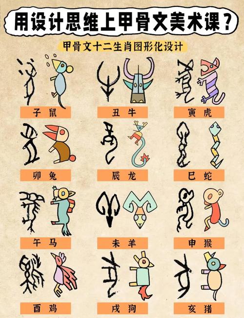十二生肖汉字从古至今的演变过程是怎样的？