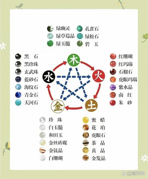酒店五行属性属于哪个行业？五行与宾馆行业有何关联？