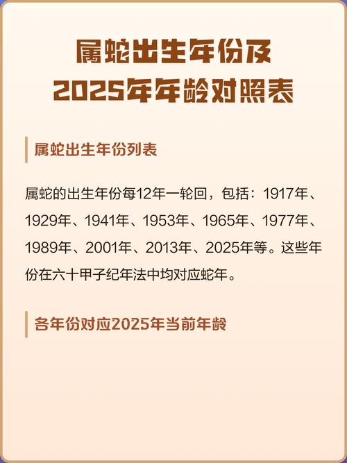 请问2023年出生的属蛇人现在多少岁了？属蛇年份表和年龄是多少？