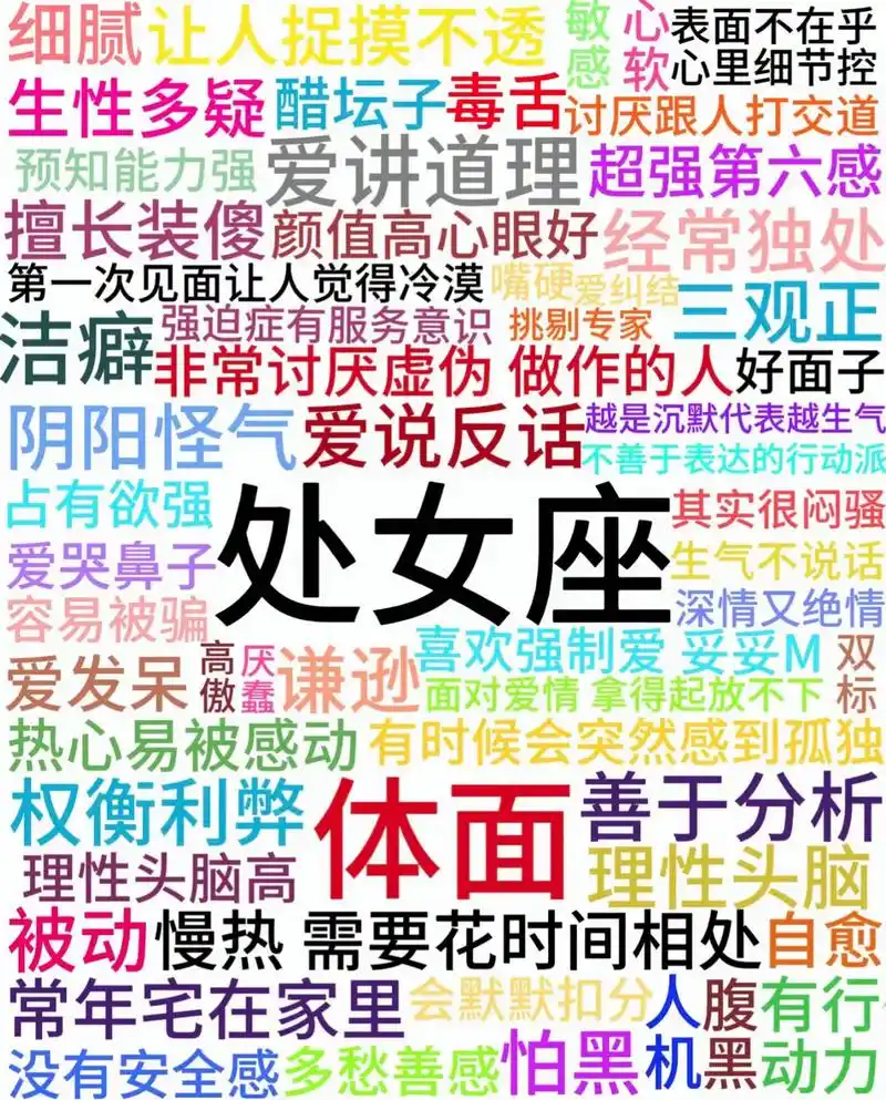 土象星座具体包括哪些星座？