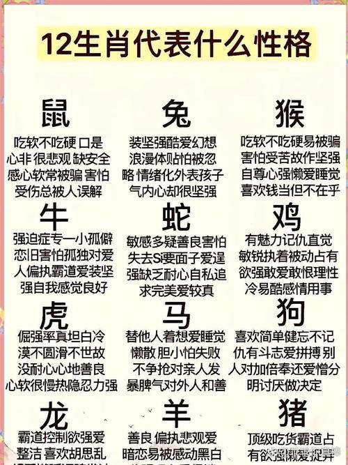 属猴人到底和哪个属相犯冲，相害相合相刑相冲的属相有哪些呢？